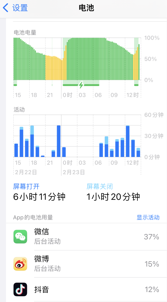 虞城苹果14维修分享如何延长 iPhone 14 的电池使用寿命 