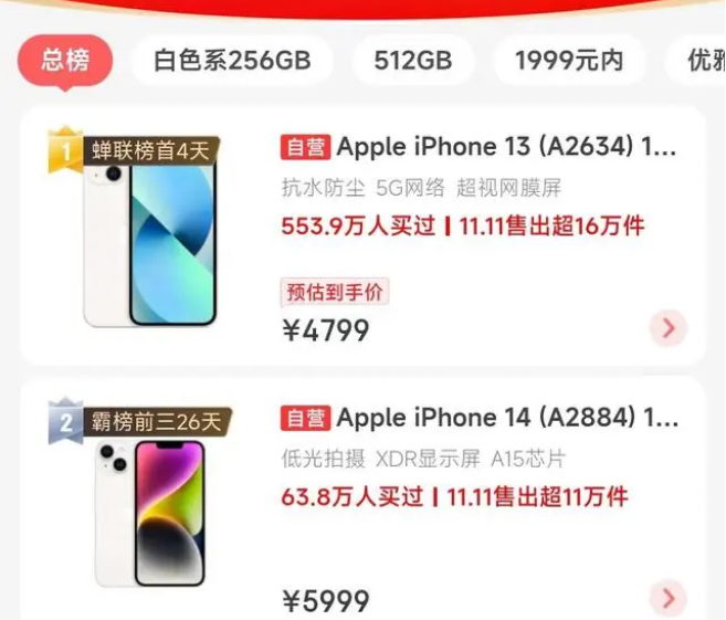 虞城苹果14维修分享iPhone14配置不如同价位的安卓还能大卖 