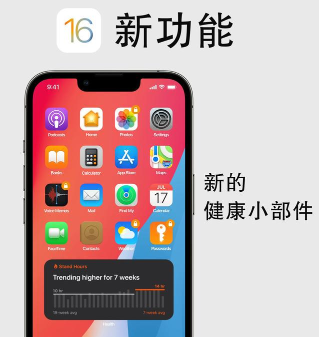 虞城苹果手机维修分享iOS16新功能汇总 