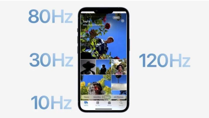 虞城苹果14维修分享iPhone 14有高刷吗 
