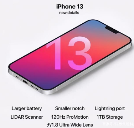 虞城苹果手机维修分享iPhone 13起售价多少钱 