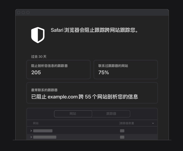 虞城苹果手机维修分享如何在 Safari 浏览器中查看和打开隐私报告 