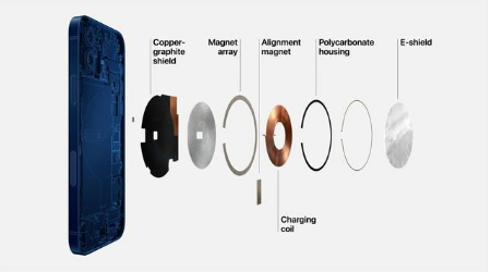 虞城苹果手机维修分享iPhone 12真的会威胁身体健康吗 