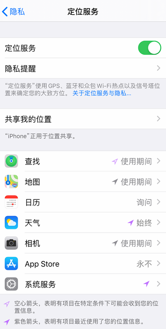 虞城苹果手机维修分享iPhone 状态栏中时间显示为蓝色图标是什么情况 